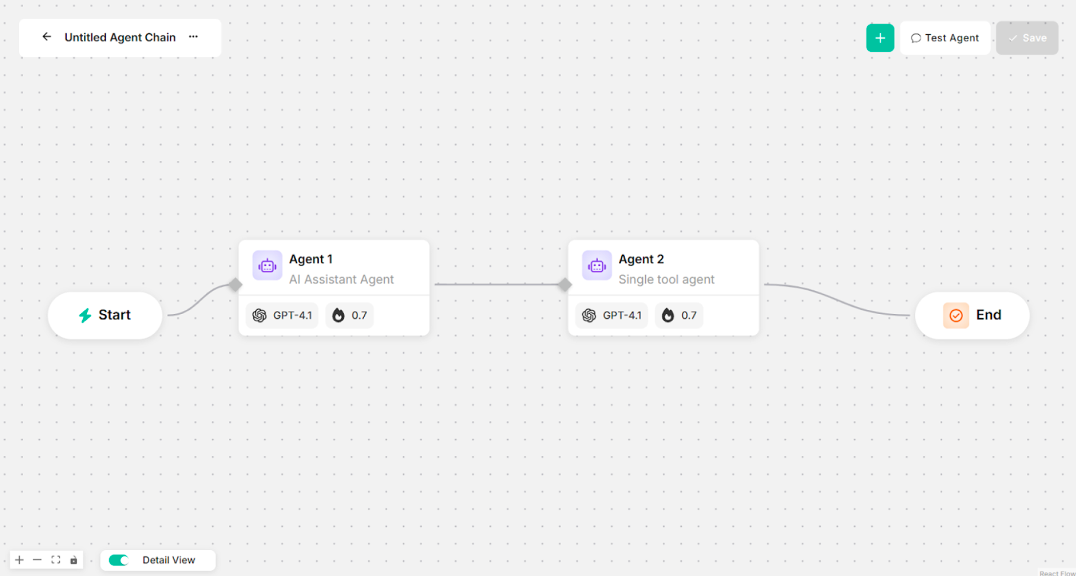 Two Sequential Agents after choosing "Sequential Agent"
